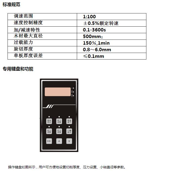 XQP系列旋切機(jī)專用變頻器2.jpg