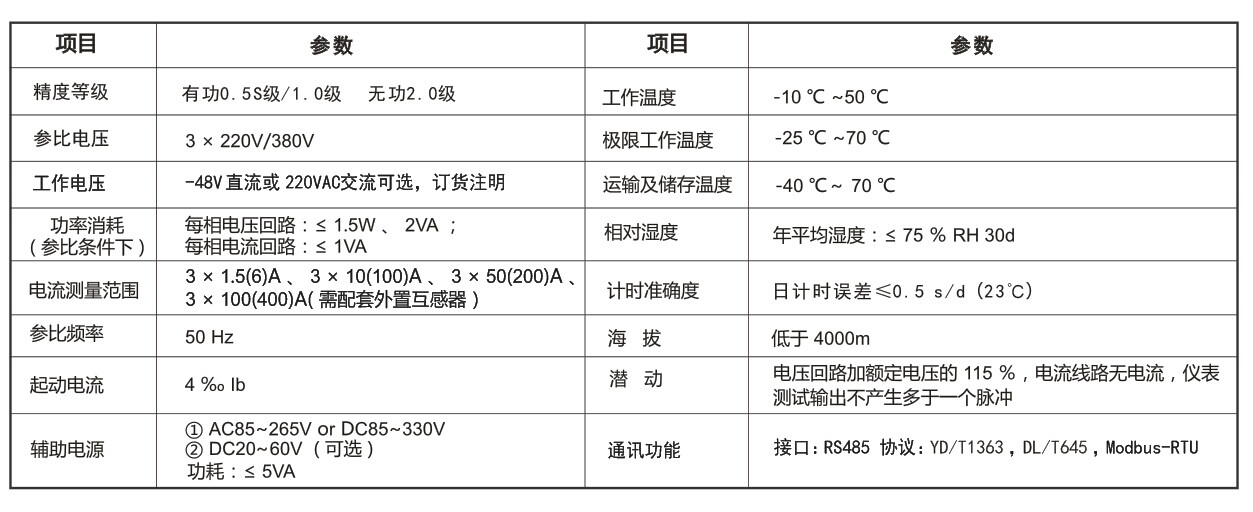DTSD8080M系列三相多回路智能電能表參數(shù).jpg