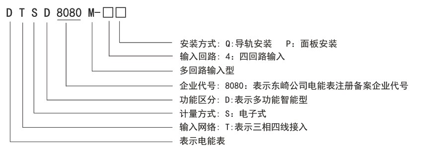 DTSD8080M系列導(dǎo)軌式三相多回路智能電能表型號.jpg