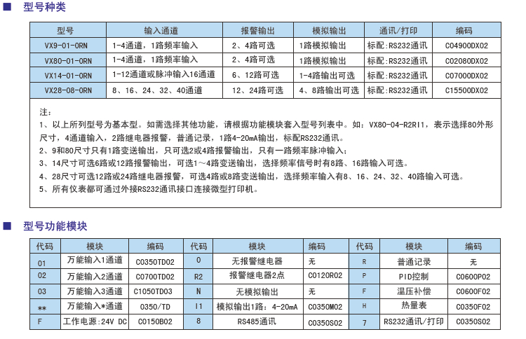 VX80尺寸無紙記錄儀型號.jpg