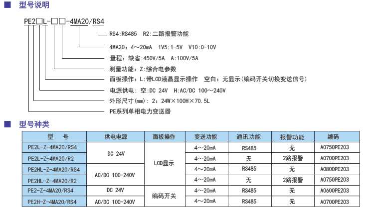PE單相電量變送器型號(hào).png
