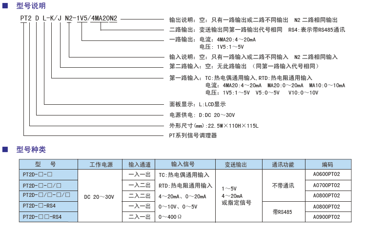 PT系列信號調(diào)理器型號.jpg
