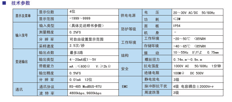 PT系列信號調(diào)理器參數(shù).jpg