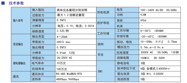 DL8A真有效值測量交直流通用多通道電壓電流表參數(shù).png