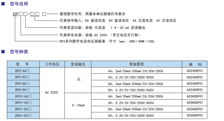 DP3三位半單測(cè)量顯示電流電壓表型號(hào).jpg