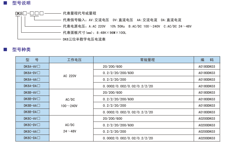 DK8A三位半短模具單測(cè)量顯示電壓電流表型號(hào).jpg