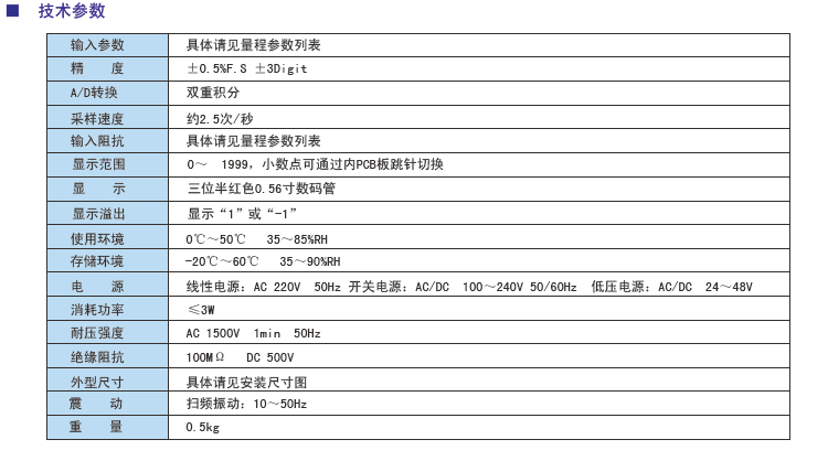 DK8A三位半短模具單測(cè)量顯示電壓電流表參數(shù).jpg