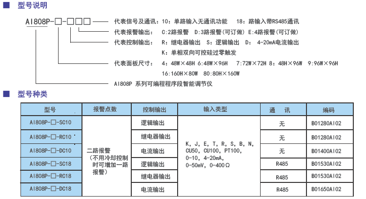 AI808P可程序段控制高級智能調(diào)節(jié)儀型號.png
