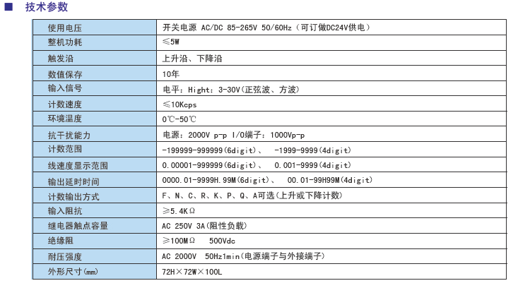 CL7線速度長(zhǎng)度計(jì)數(shù)雙功能儀表參數(shù).jpg