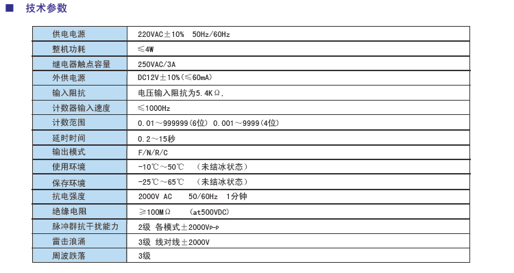 TCN系列電子計數(shù)器參數(shù).jpg