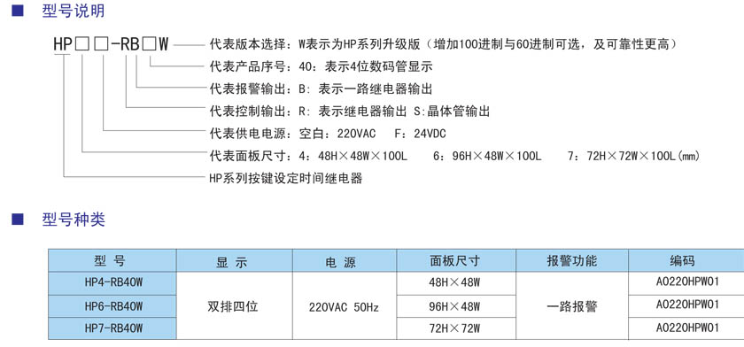 HP-W系列按鍵設(shè)定時(shí)間繼電器型號(hào).jpg