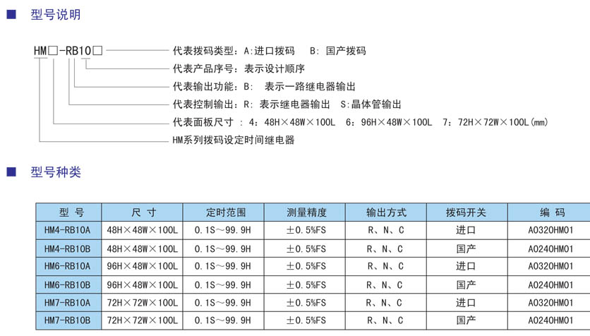 HM系列撥碼設(shè)定時(shí)間繼電器型號(hào).jpg