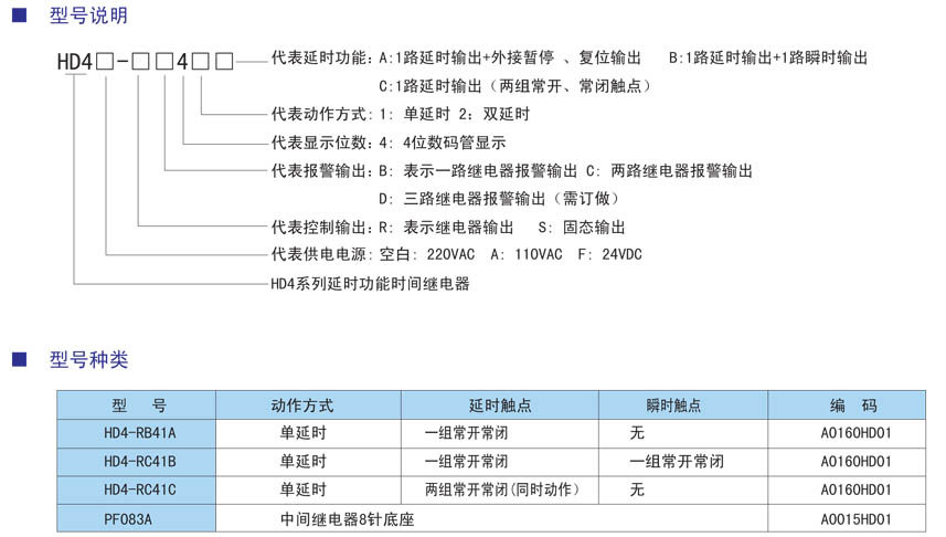 HD時(shí)間繼電器型號(hào).jpg