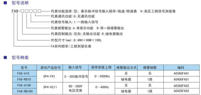 DP4頻率轉(zhuǎn)速表型號(hào).jpg
