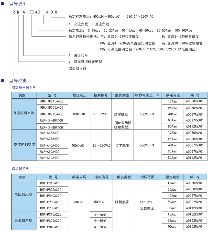 RMA系列固態(tài)繼電器型號(hào).jpg